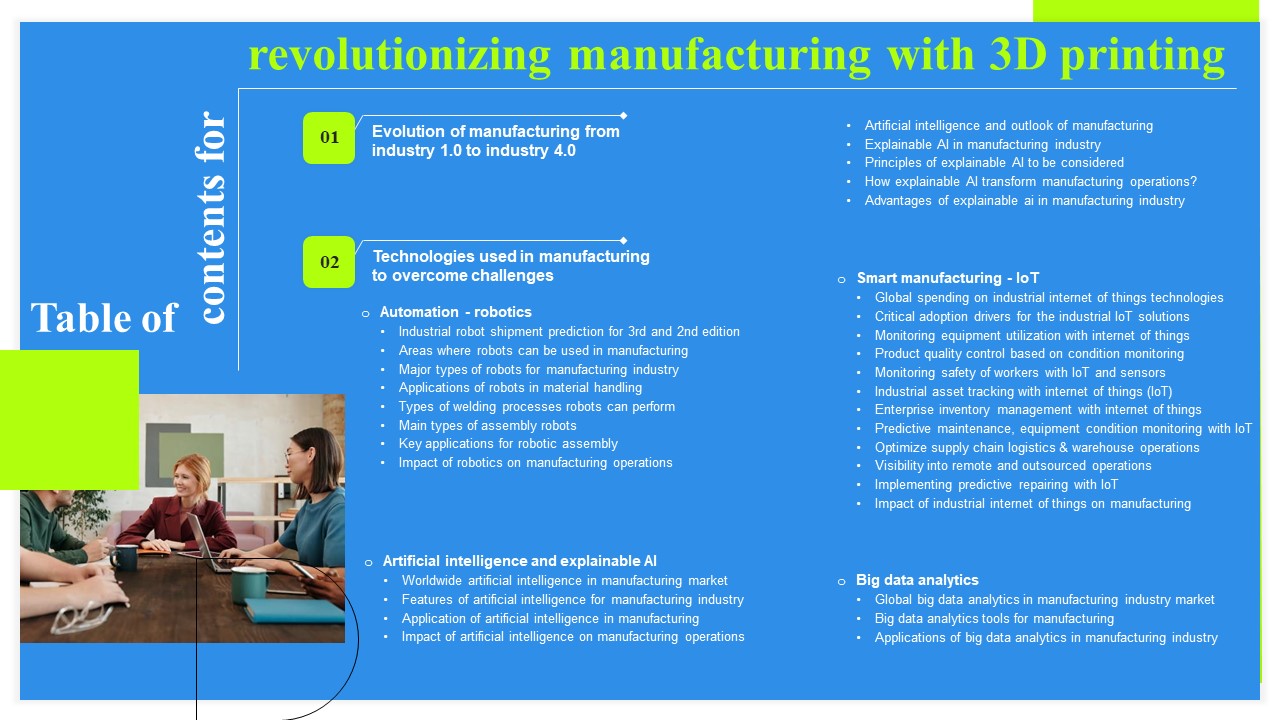Table Of Contents For Revolutionizing Manufacturing With 3D Printing Information PDF