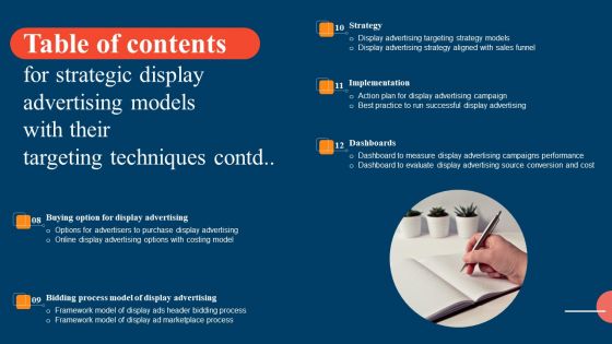 Table Of Contents For Strategic Display Advertising Models With Their Targeting Techniques Ppt Background Designs PDF