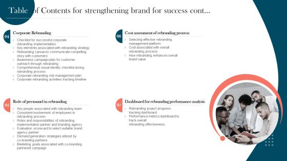 Table Of Contents For Strengthening Brand For Success Information PDF