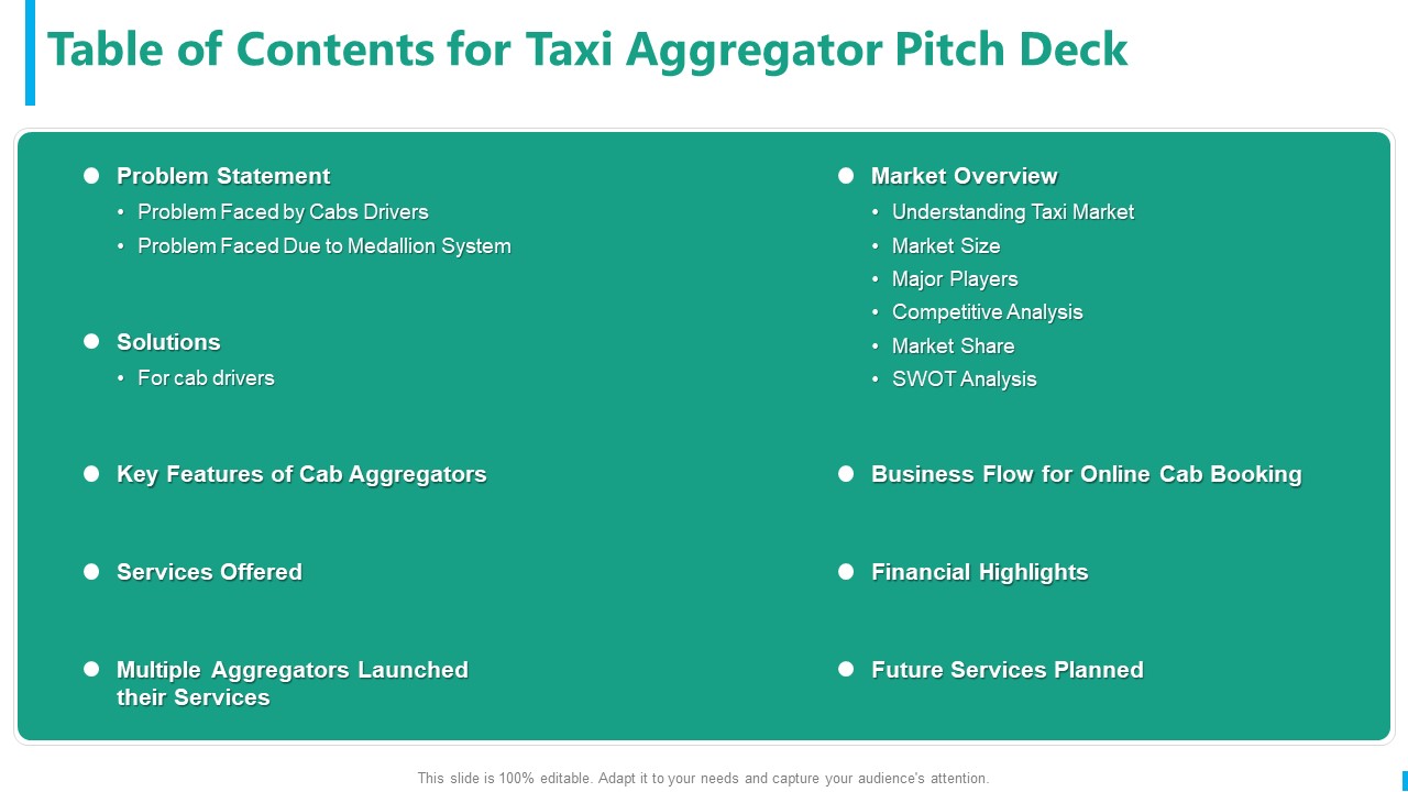 Table Of Contents For Taxi Aggregator Pitch Deck Demonstration PDF