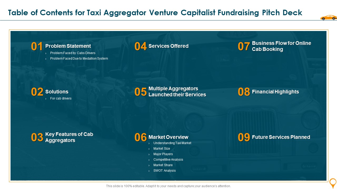 Table Of Contents For Taxi Aggregator Venture Capitalist Fundraising Pitch Deck Slides PDF