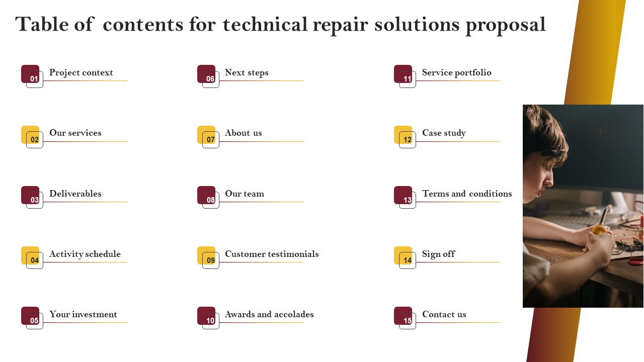 Table Of Contents For Technical Repair Solutions Proposal Graphics PDF