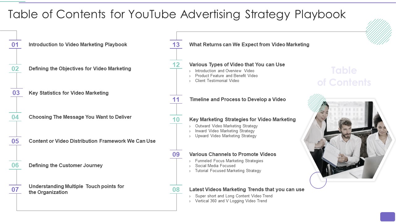 Table Of Contents For Youtube Advertising Strategy Playbooks Ppt PowerPoint Presentation File Clipart Images PDF