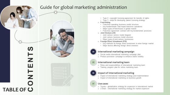 Table Of Contents Guide For Global Marketing Administration Professional PDF