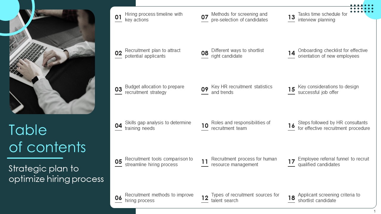 Table Of Contents Hiring Process Strategic Plan To Optimize Guidelines PDF