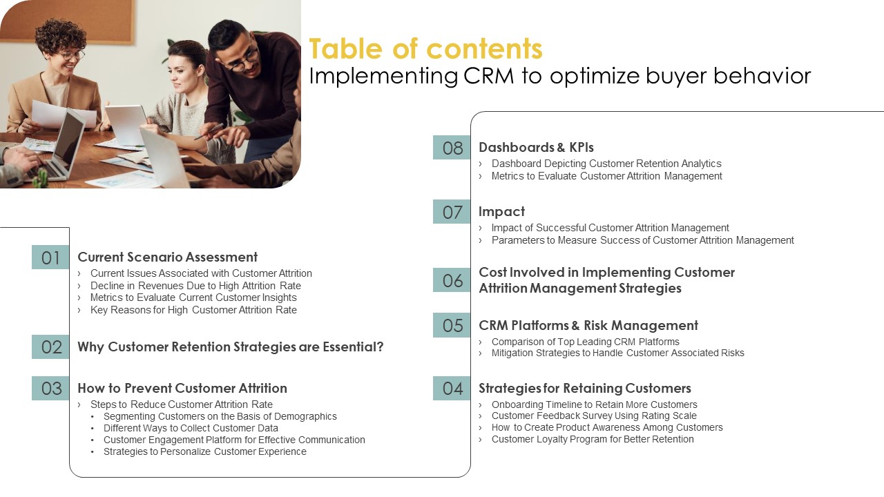 Table Of Contents Implementing CRM To Optimize Buyer Behavior Microsoft PDF