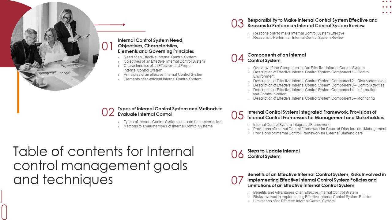 Table Of Contents Internal Control Management Goals And Techniques Sample PDF