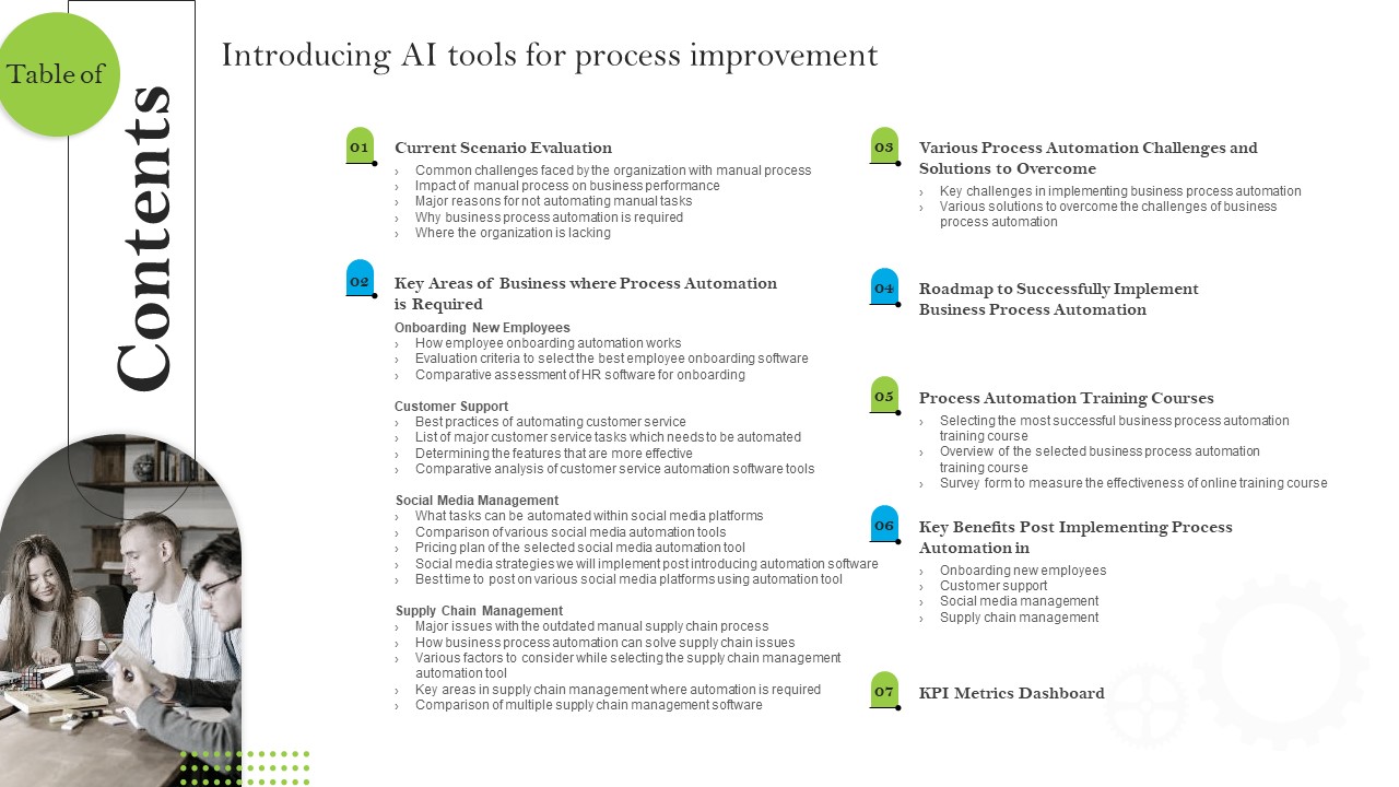 Table Of Contents Introducing Ai Tools For Process Improvement Introduction PDF