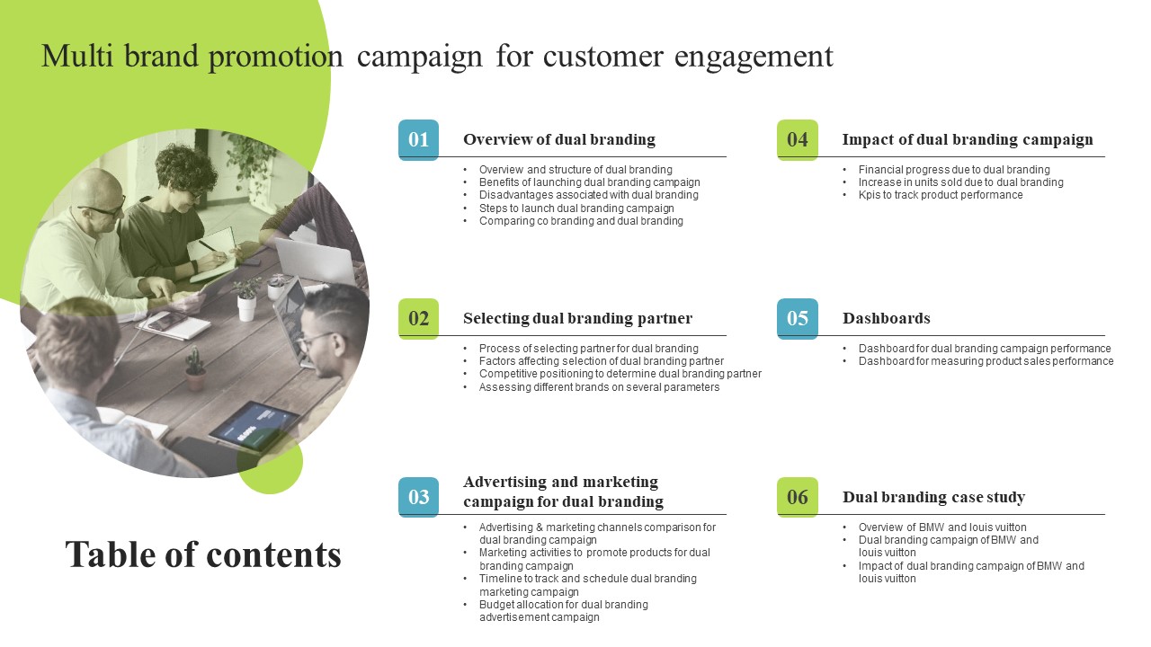 Table Of Contents Multi Brand Promotion Campaign For Customer Engagement Topics PDF