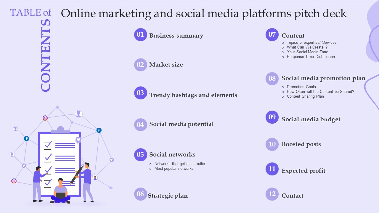 Table Of Contents Online Marketing And Social Media Platforms Pitch Deck Graphics PDF