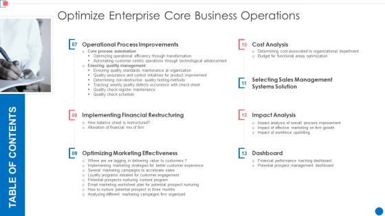 Table Of Contents Optimize Enterprise Core Business Operations Introduction PDF