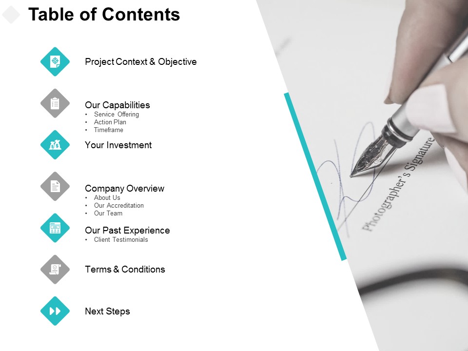 Table Of Contents Our Capabilities Ppt PowerPoint Presentation Inspiration Images