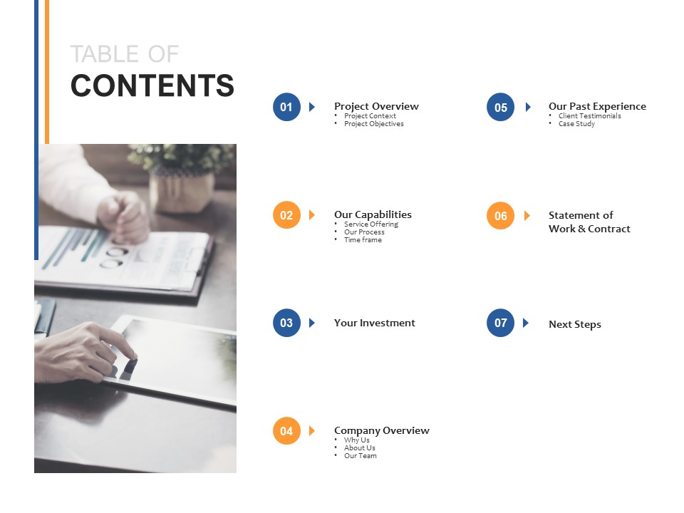 Table Of Contents Ppt PowerPoint Presentation Infographics Outfit