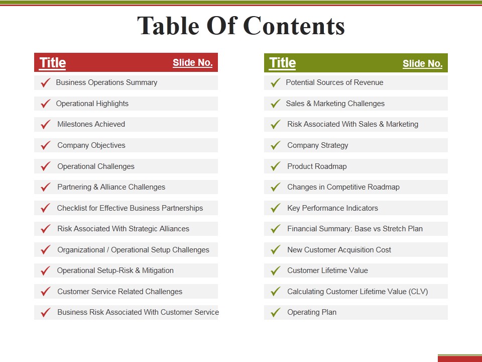 Table Of Contents Ppt PowerPoint Presentation Model Professional