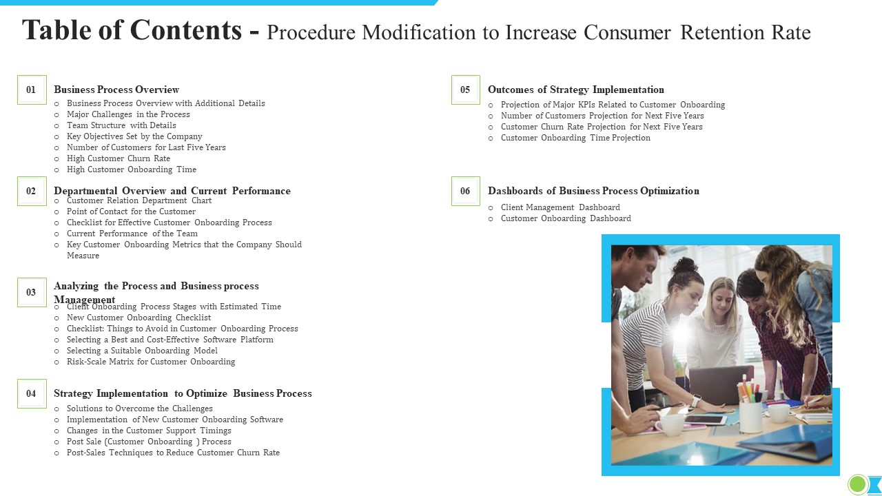 Table Of Contents Procedure Modification To Increase Consumer Retention Rate Ppt Model Templates PDF