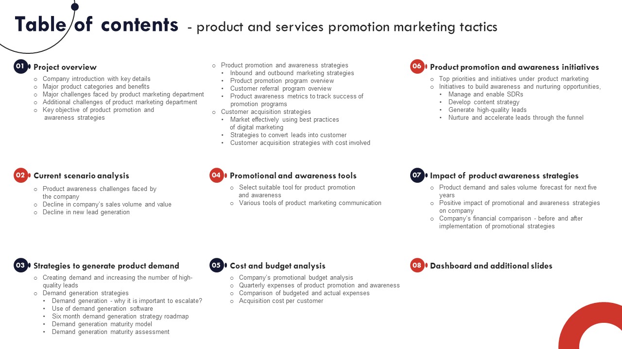 Table Of Contents Product And Services Promotion Marketing Tactics Demonstration PDF