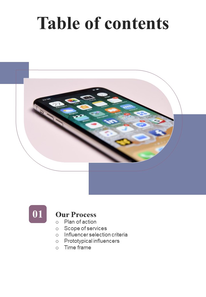 Table Of Contents Proposal For Online Marketing One Pager Sample Example Document