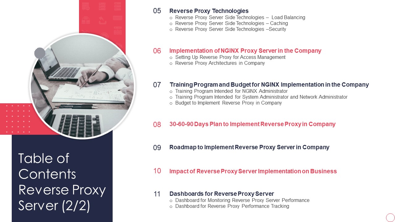 Table Of Contents Reverse Proxy Server Template PDF