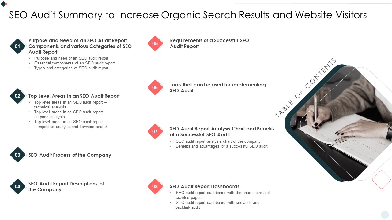 Table Of Contents SEO Audit Summary To Increase Organic Search Results And Website Professional PDF