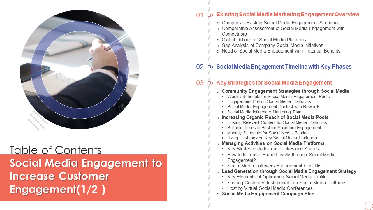 Table Of Contents Social Media Engagement To Increase Customer Engagement Sample PDF