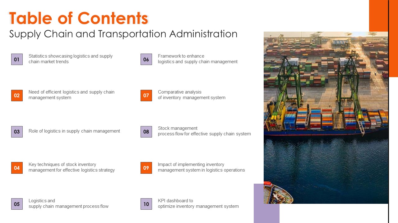 Table Of Contents Supply Chain And Transportation Administration Information PDF