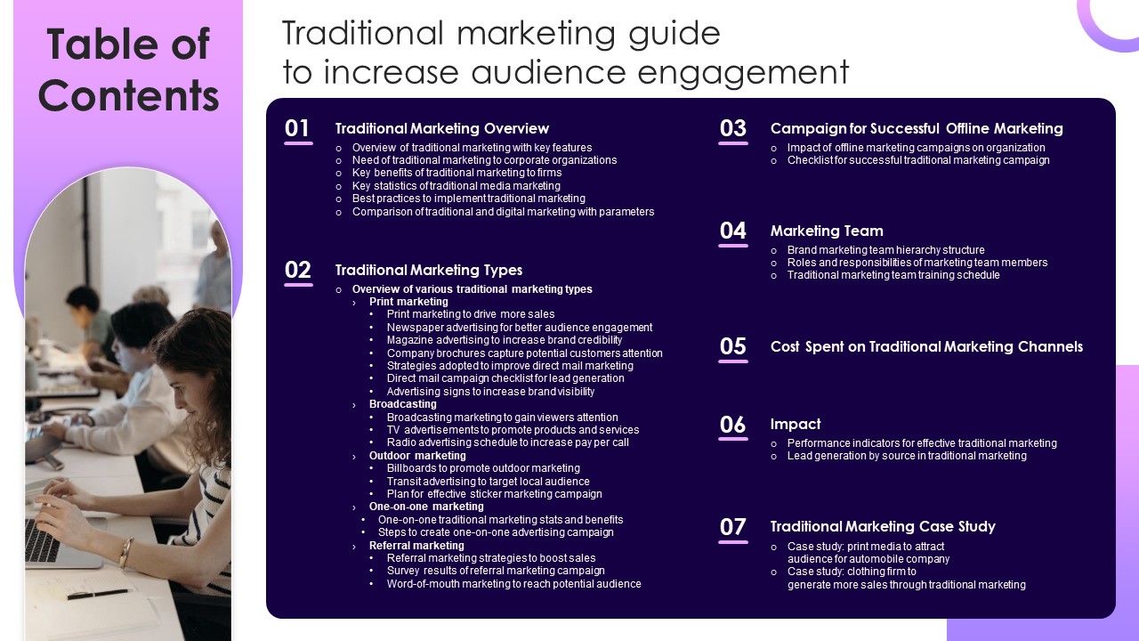 Table Of Contents Traditional Marketing Guide To Increase Audience Engagement Ideas PDF