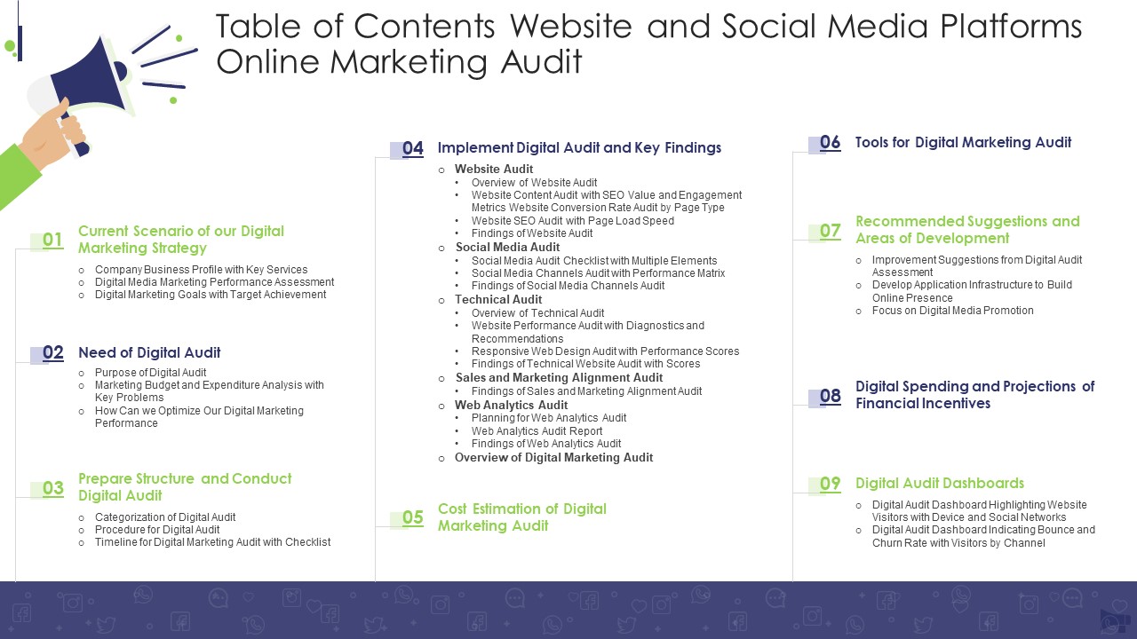 Table Of Contents Website And Social Media Platforms Online Marketing Audit Clipart PDF