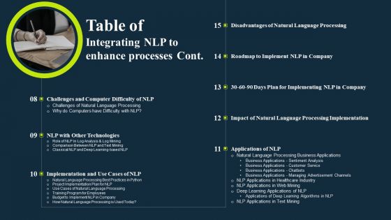 Table Of Integrating Nlp To Enhance Processes Formats PDF