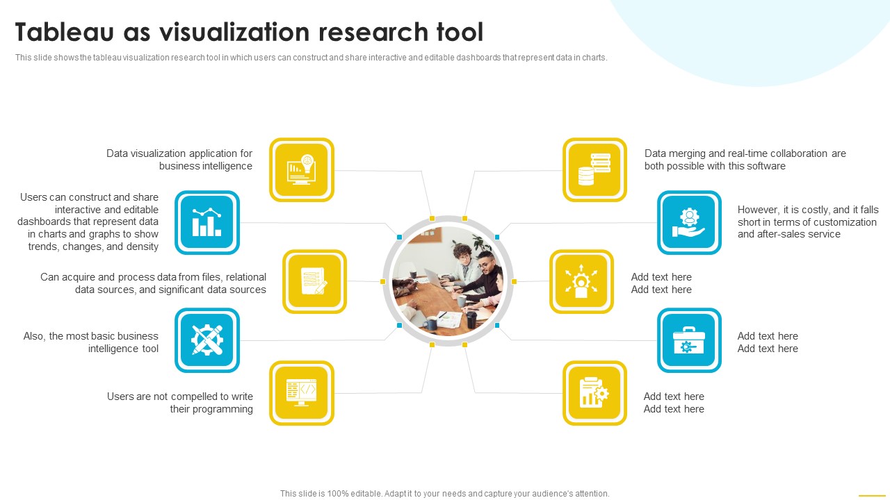 Tableau As Visualization Research Tool Inspiration PDF