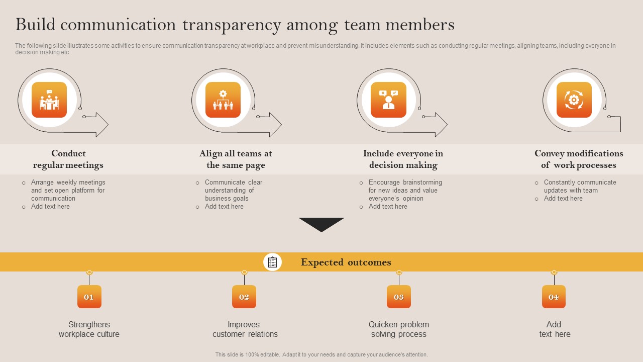 Tactical Employee Engagement Action Planning Build Communication Transparency Among Team Information PDF