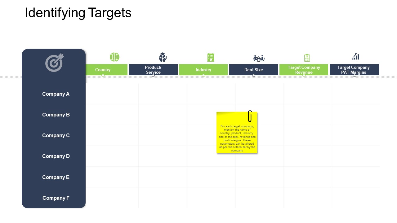 Tactical Merger Identifying Targets Ppt Design Ideas PDF