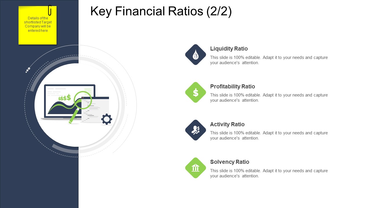 Tactical Merger Key Financial Ratios Activity Ppt Slides Objects PDF