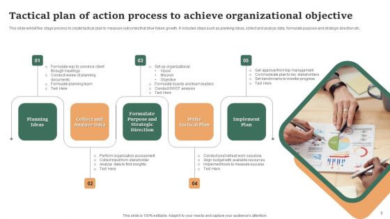 Tactical Plan Of Action Ppt PowerPoint Presentation Complete Deck With Slides
