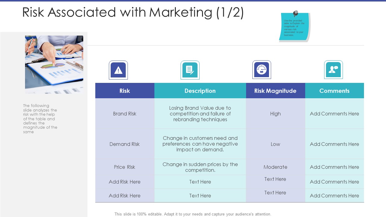 Tactical Planning For Marketing And Commercial Advancement Risk Associated With Marketing Icons PDF