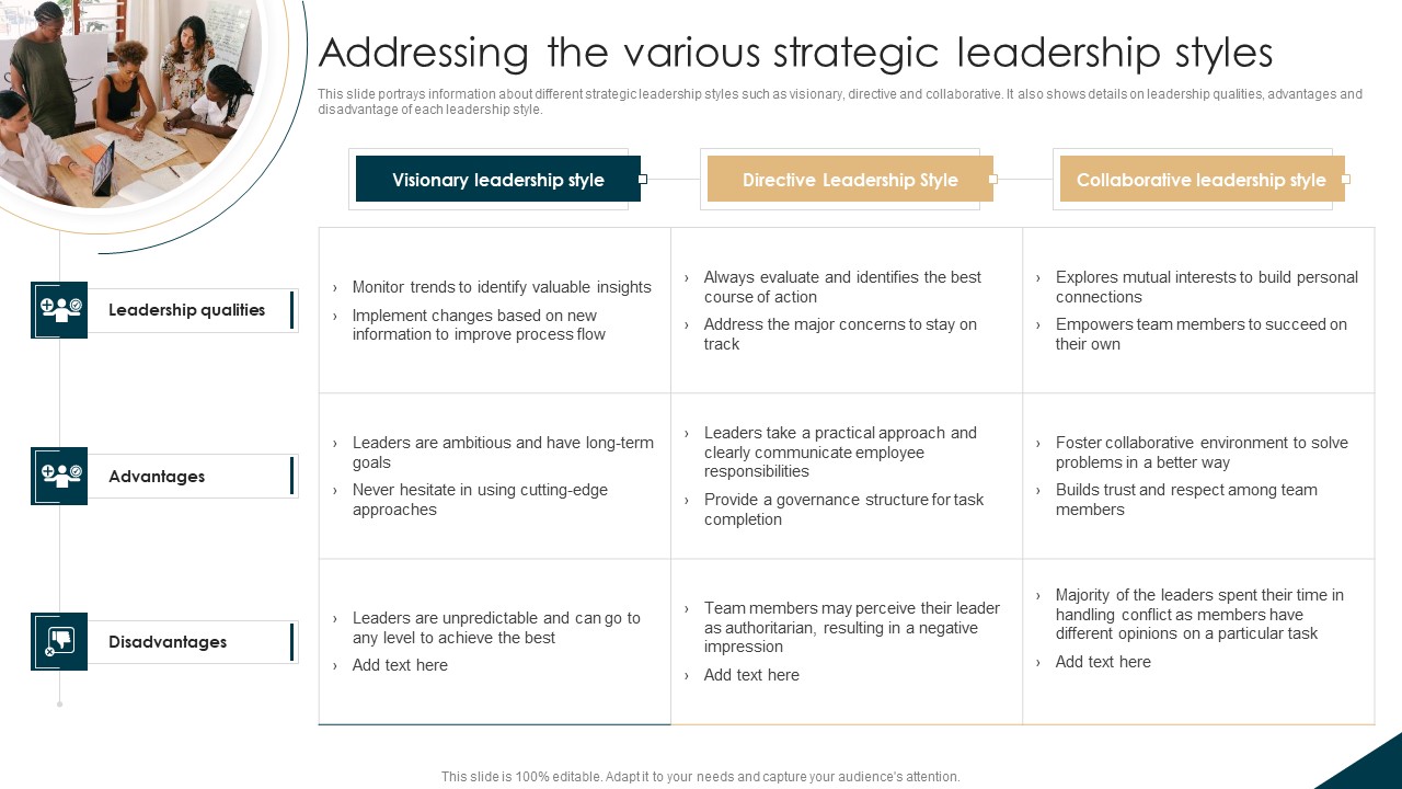 Tactical Planning Guide For Supervisors Addressing The Various Strategic Leadership Styles Brochure PDF
