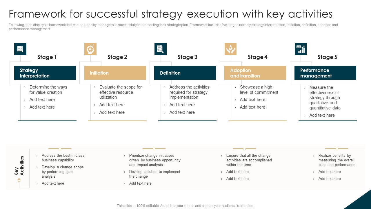 Tactical Planning Guide For Supervisors Framework For Successful Strategy Execution With Key Activities Brochure PDF