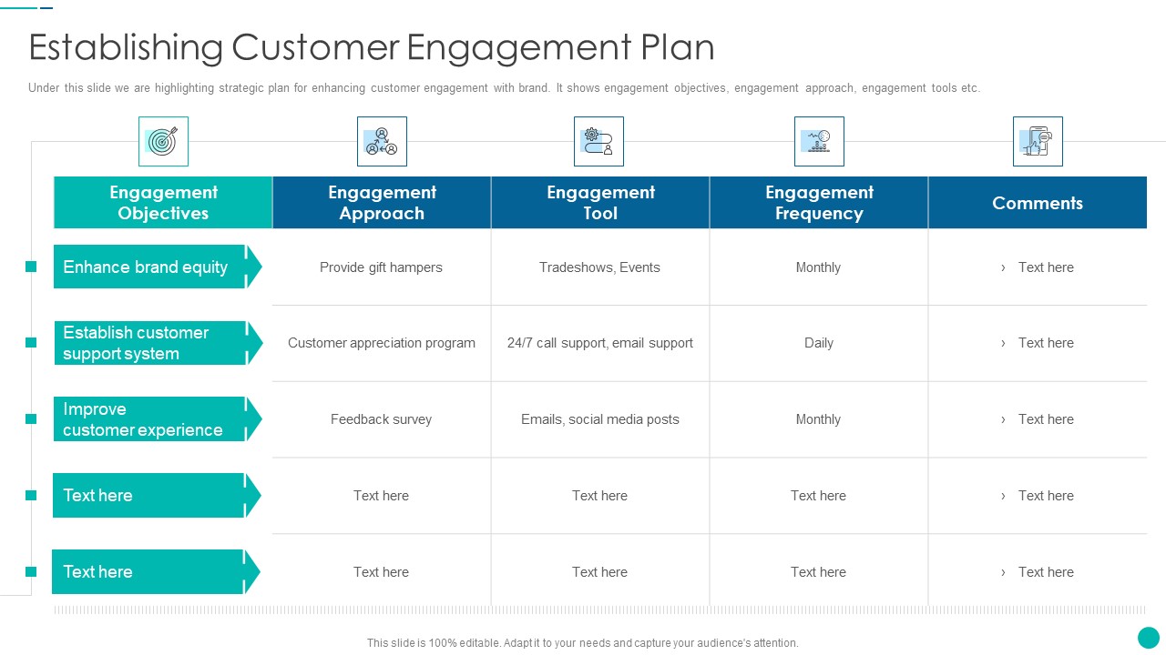 Tactical Procedure For Increasing Customer Intimacy Establishing Customer Engagement Plan Topics PDF