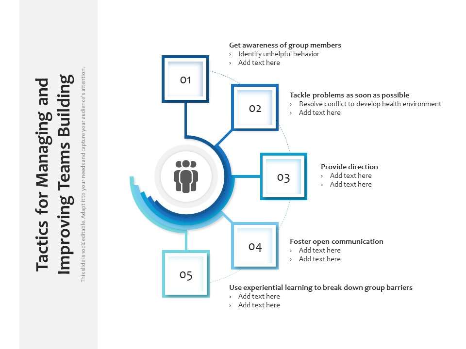 Tactics For Managing And Improving Teams Building Ppt PowerPoint Presentation Gallery Layouts PDF