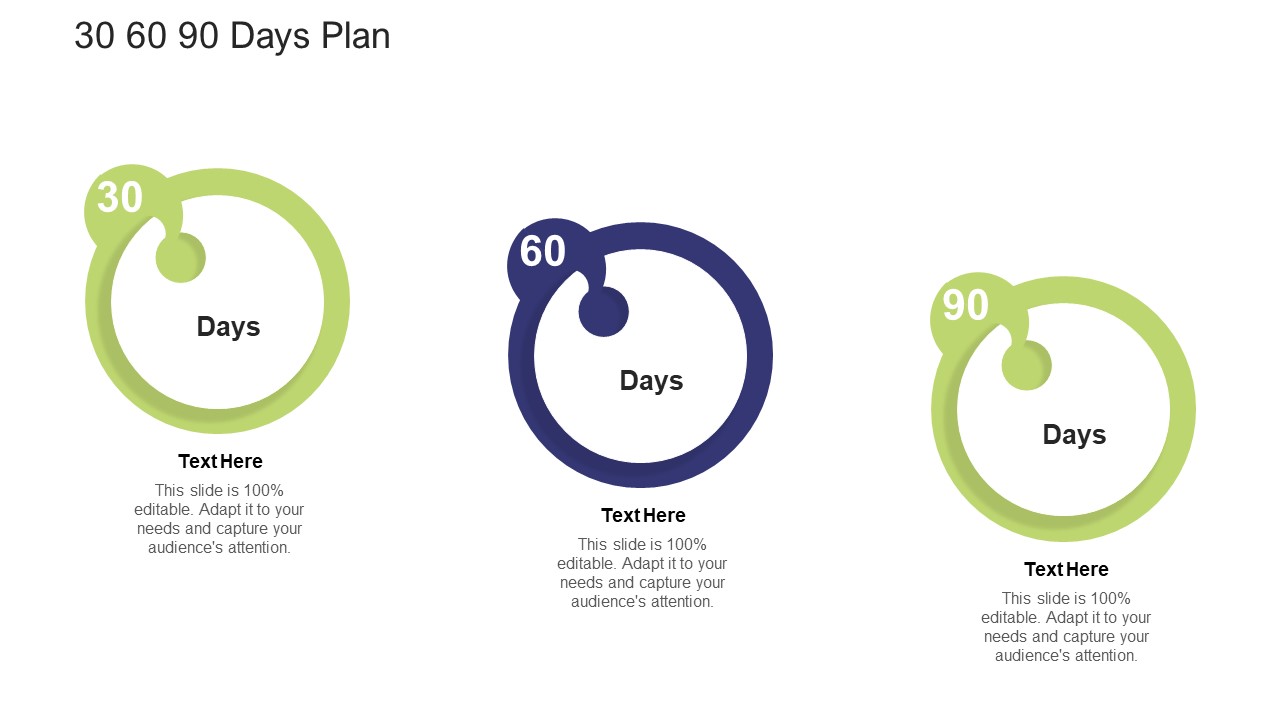 Tactics To Enhance The Understanding Of A Railway Business Case Competition 30 60 90 Days Plan Inspiration PDF
