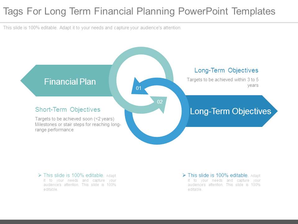 Tags For Long Term Financial Planning Powerpoint Templates
