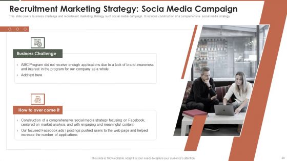 Talent Acquisition Marketing Ppt PowerPoint Presentation Complete Deck With Slides