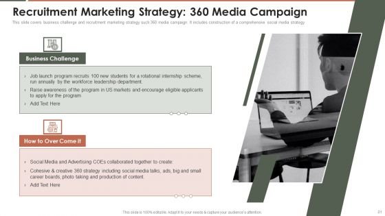 Talent Acquisition Marketing Ppt PowerPoint Presentation Complete Deck With Slides