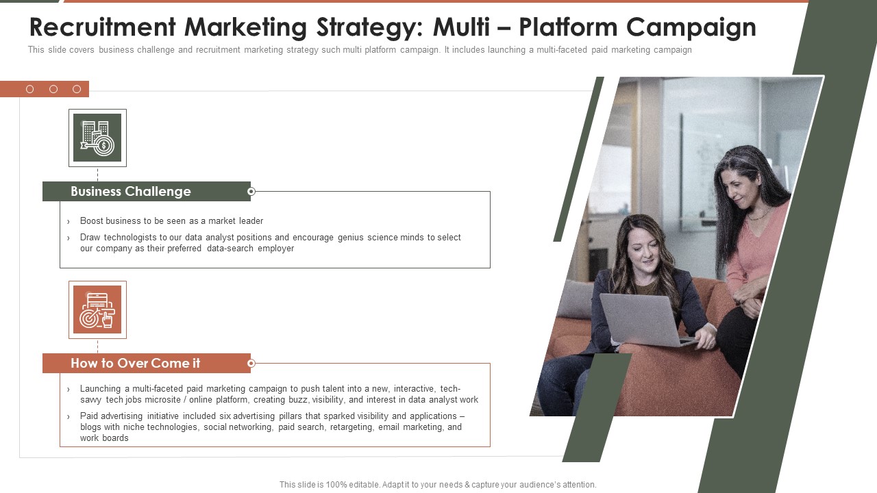 Talent Acquisition Marketing Recruitment Marketing Strategy Multi Platform Campaign Sample PDF