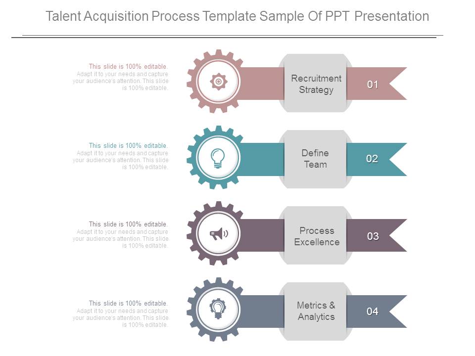 Talent Acquisition Process Template Sample Of Ppt Presentation