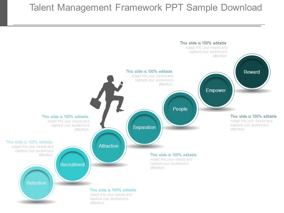 Talent Management Framework Ppt Sample Download