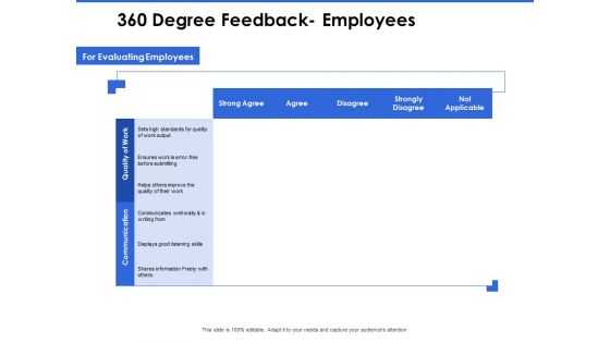Talent Management Systems 360 Degree Feedback Employees Ppt Inspiration Backgrounds PDF