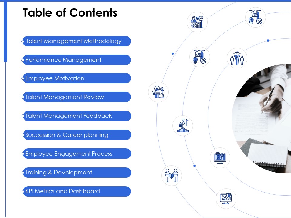 Talent Management Systems Table Of Contents Ppt Icon Guidelines PDF
