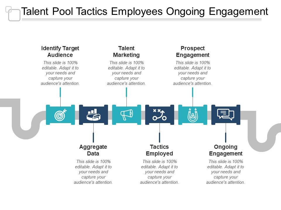 Talent Pool Tactics Employees Ongoing Engagement Ppt PowerPoint Presentation File Slide Portrait