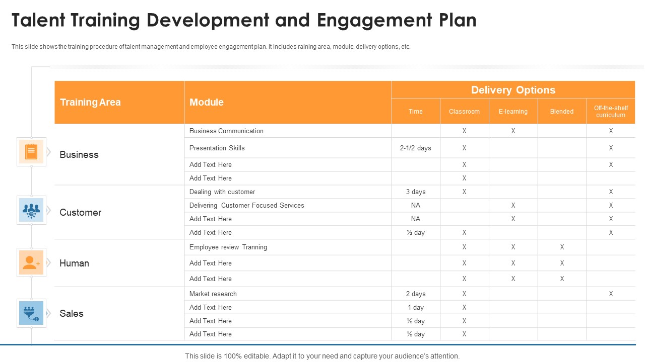 Talent Training Development And Engagement Plan Elements PDF