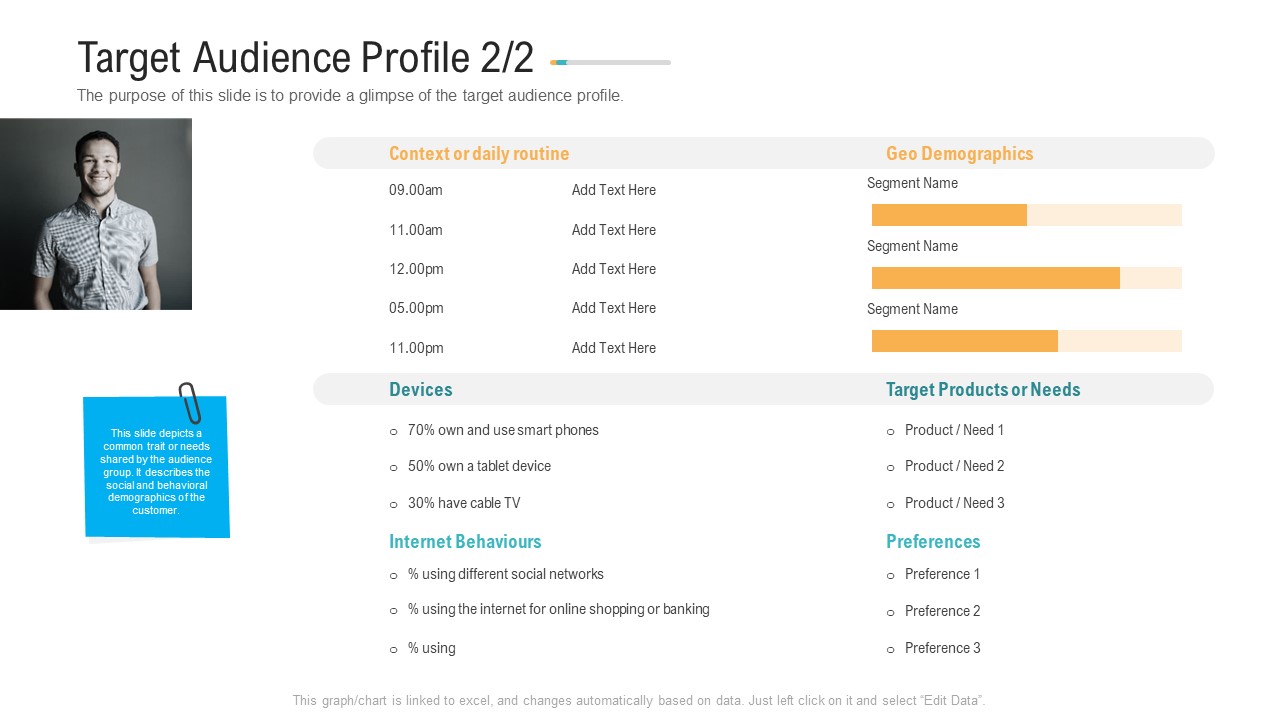 Target Audience Profile Demographics Ppt PowerPoint Presentation Pictures Structure PDF